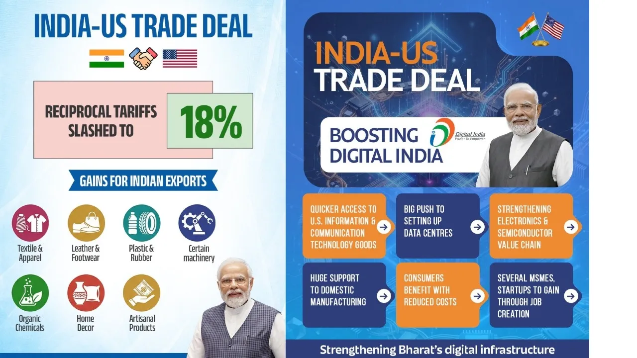 INDIA AND USA TRADE DEAL (2)