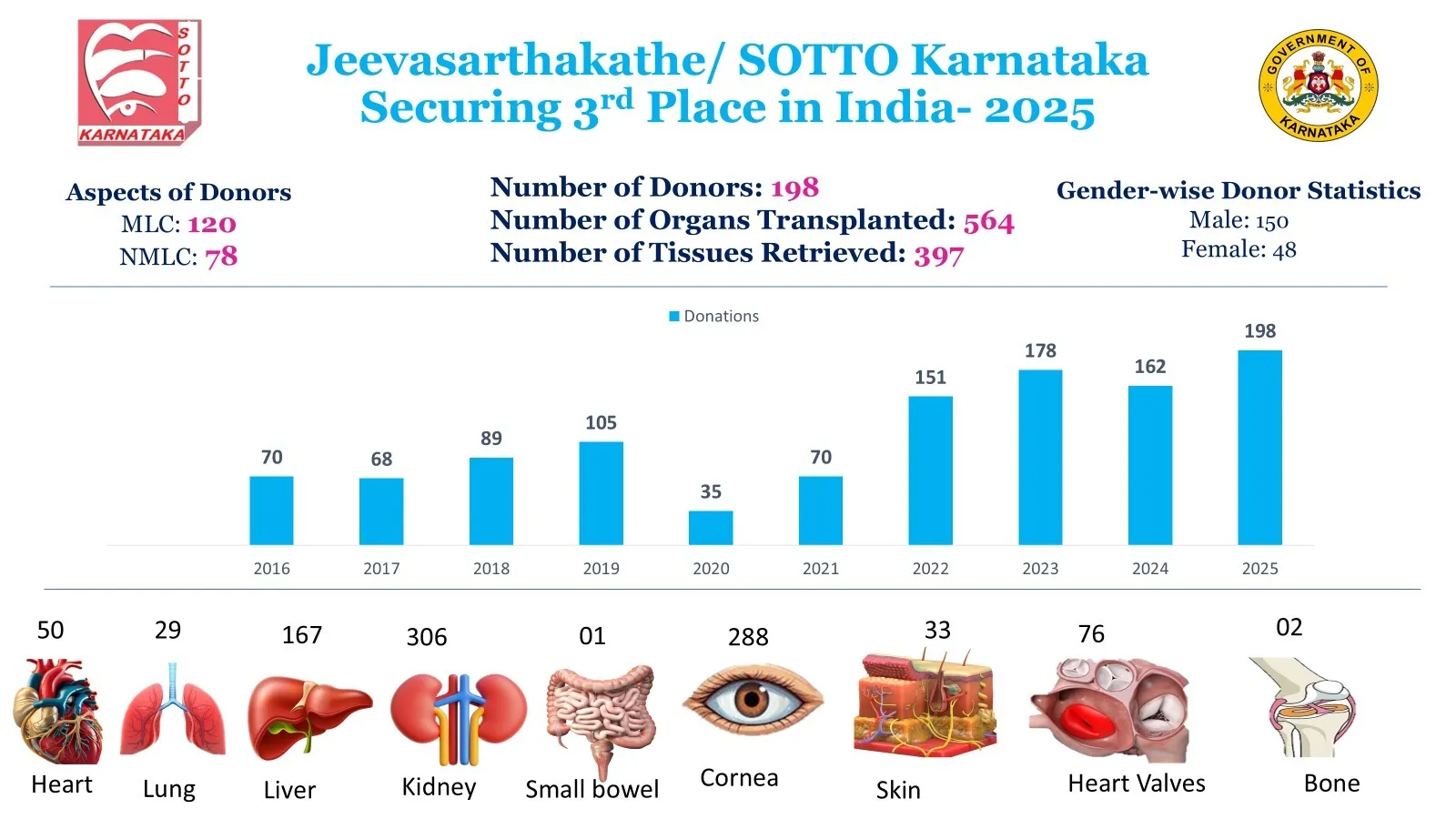 WhatsApp Image 2026-01-03 at 9.09.11 AM