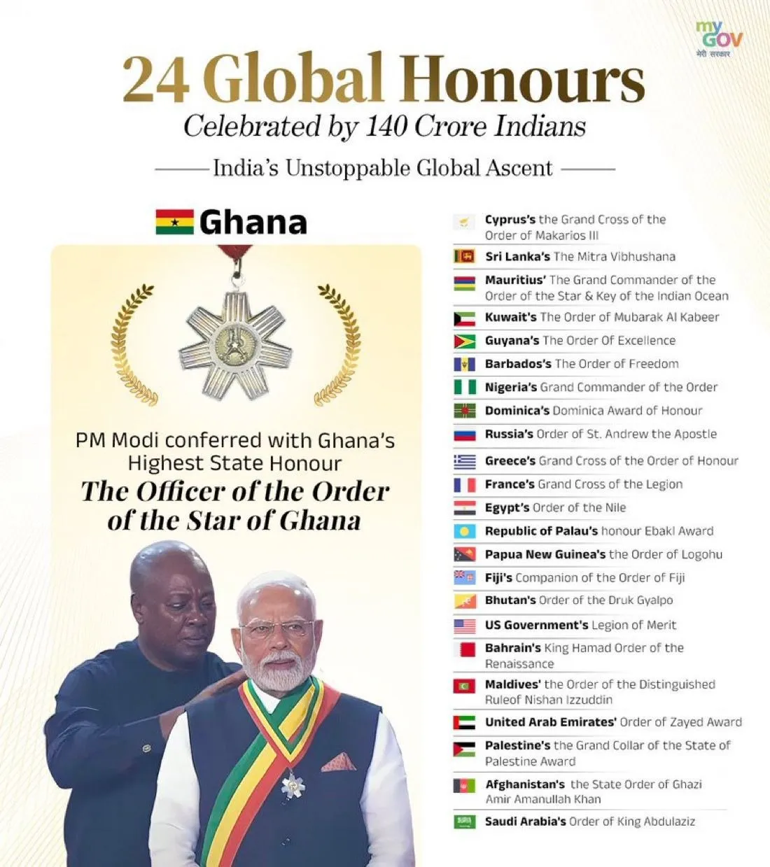 pm modi awarded