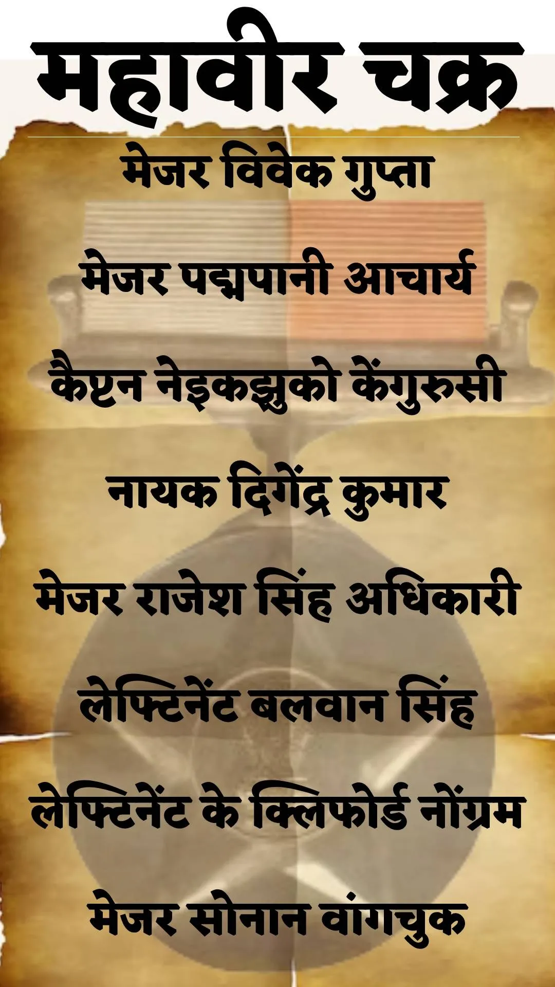 list of Param Vir Chakra Mahavir Chakra and vir Chakra Awardee of Kargil War