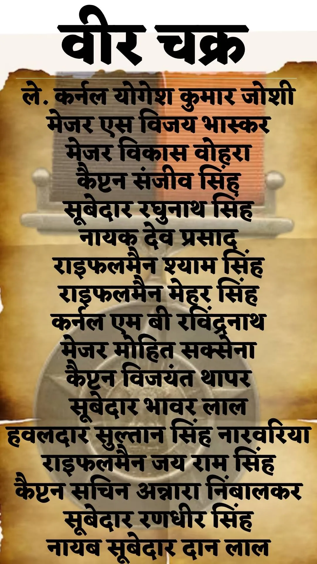 list of Param Vir Chakra Mahavir Chakra and vir Chakra Awardee of Kargil War