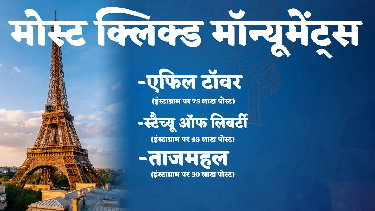 Most clicked Photos of cities Dishes and Monuments