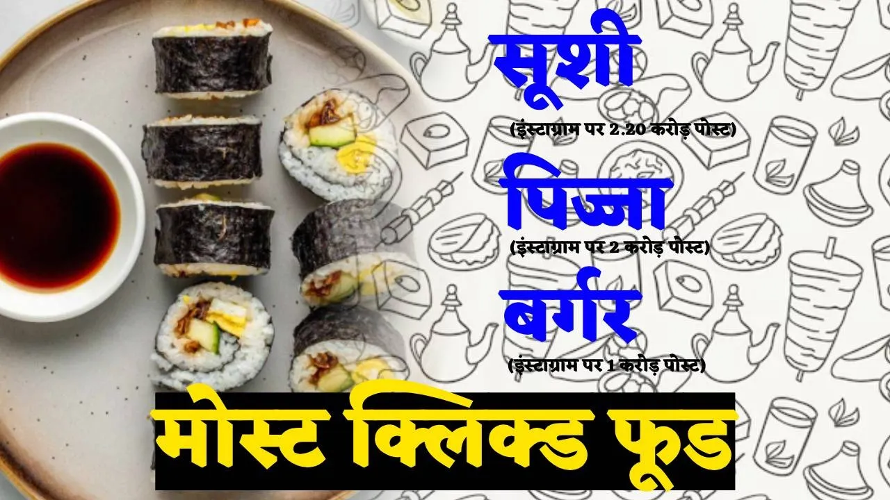 Most clicked Photos of cities Dishes and Monuments