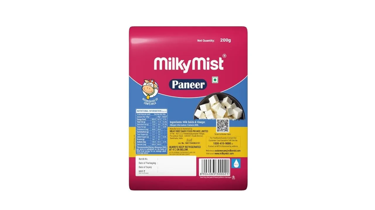 High Cholesterol Full Fat Dairy Products