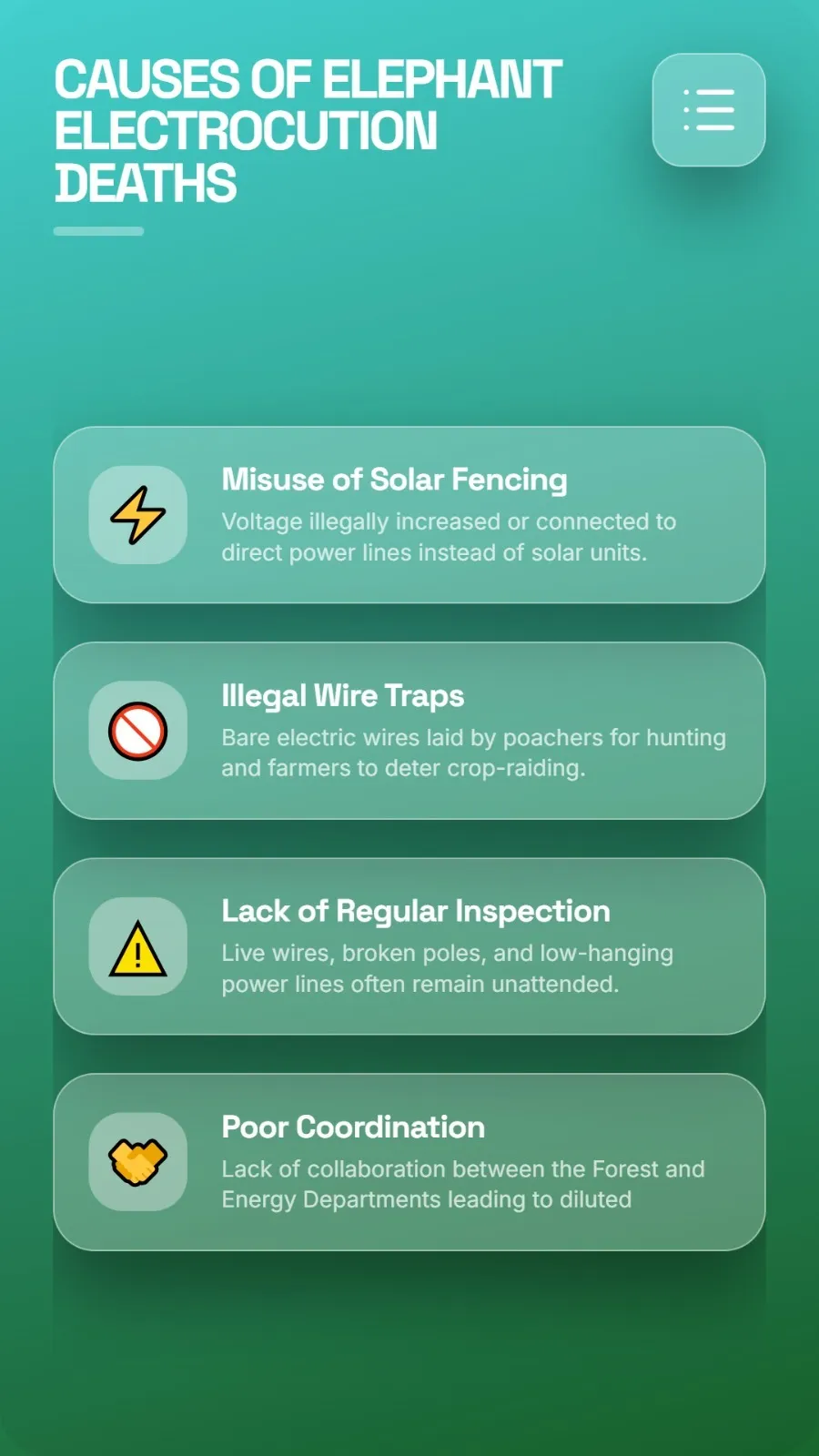 electrocution deaths