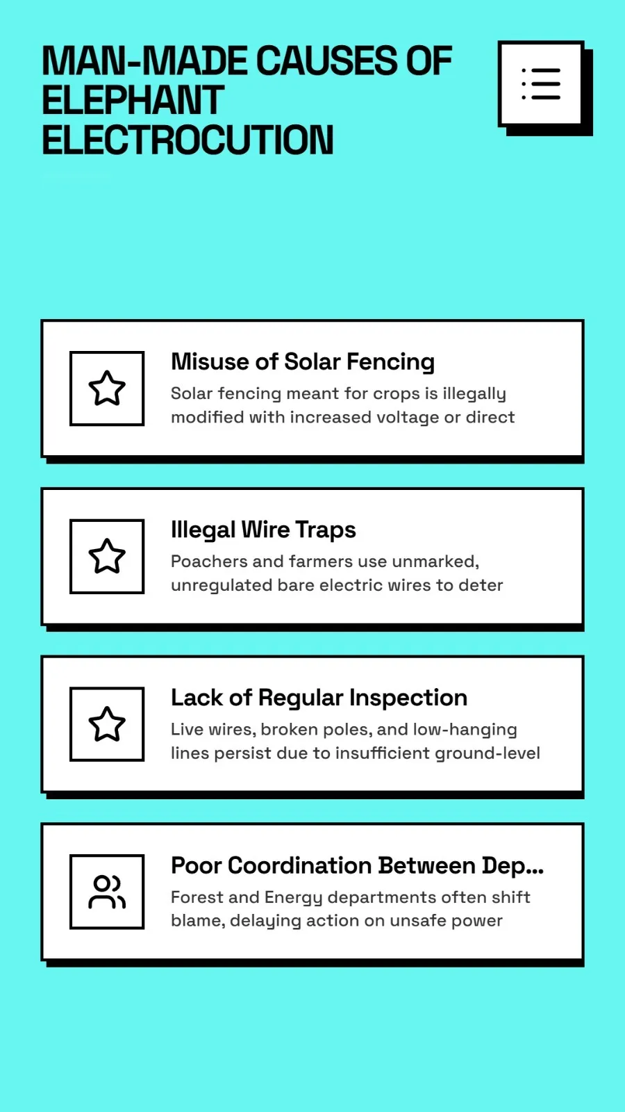 Elephant Electrocution