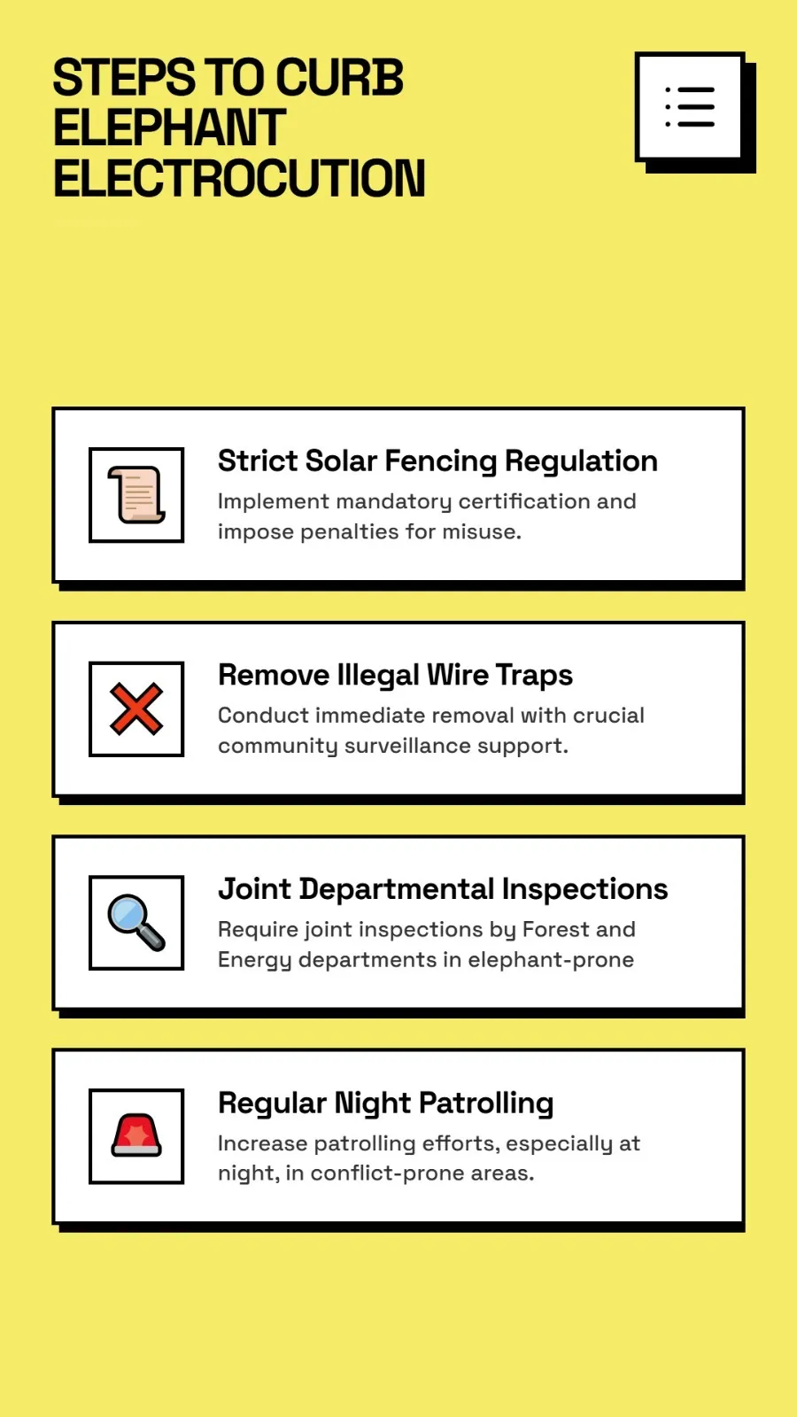 steps to curb electrocution