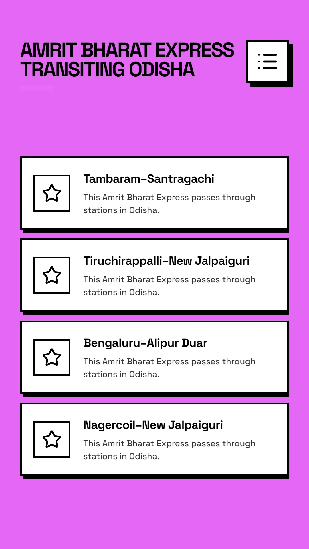 Amrit Bharat Express trains will pass through several stations in Odisha