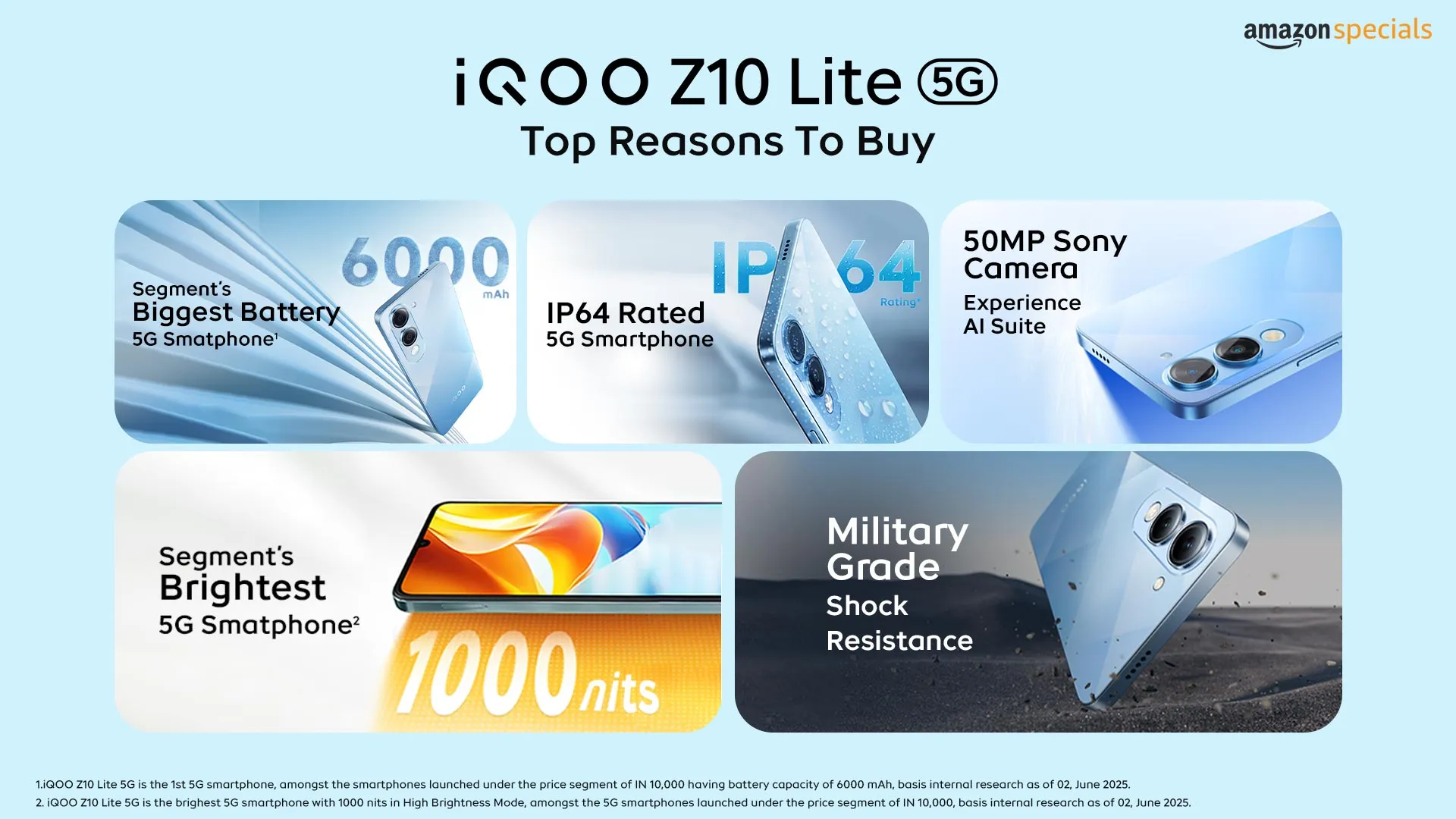 iQOO Z10 Lite- Key Specs
