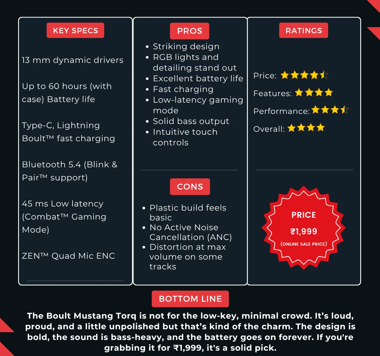 Boult Mustang Torq review F