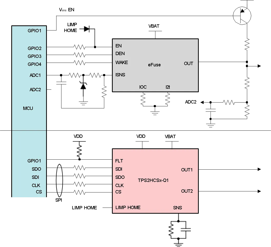 Figure 9. Optimizing IO count through SPI-based eFuse.
