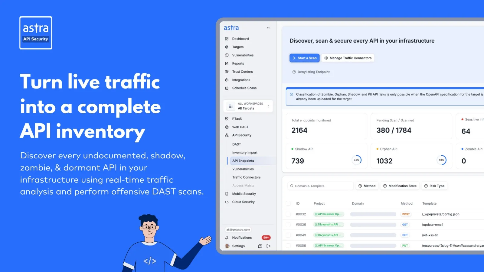 Astra Security launches platform to expose hidden API threats