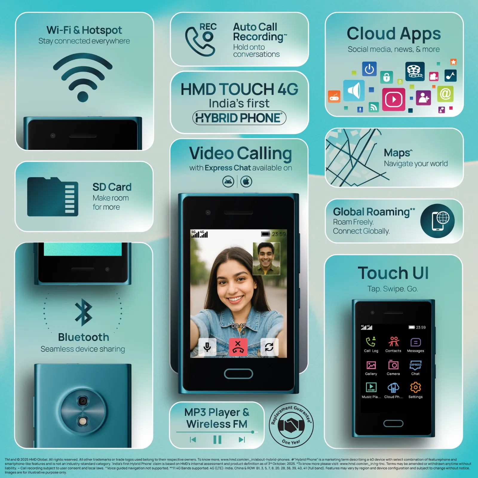 HMD Launches India’s First Hybrid Phone, the HMD Touch 4G