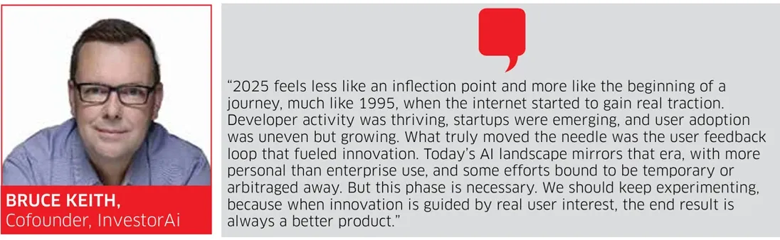 Bruce Keith, Cofounder, InvestorAi
