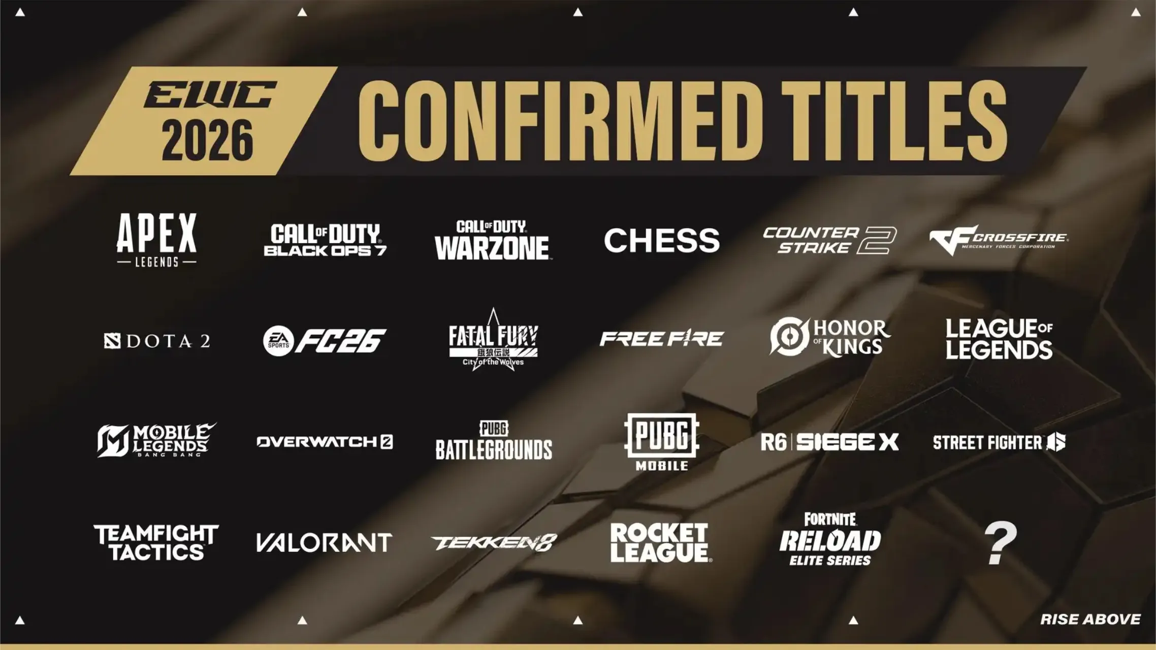 EWC Confirmed titles