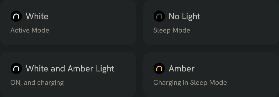 So minimal you will forget you are wearing it