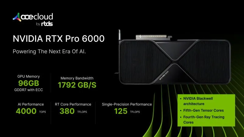 NVIDIA RTX Pro