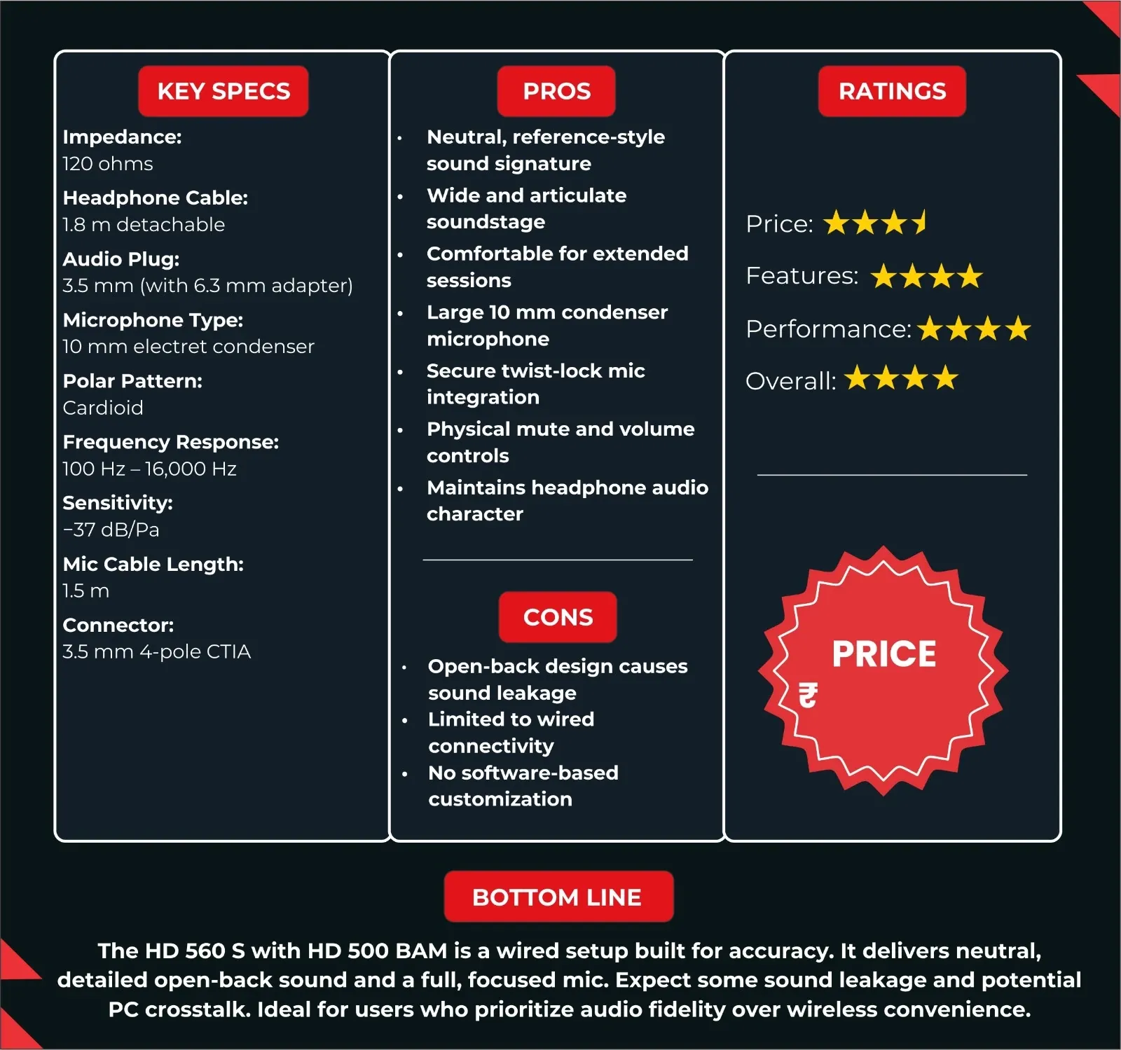 Sennheiser HD 560 S with HD 500 BAM Review