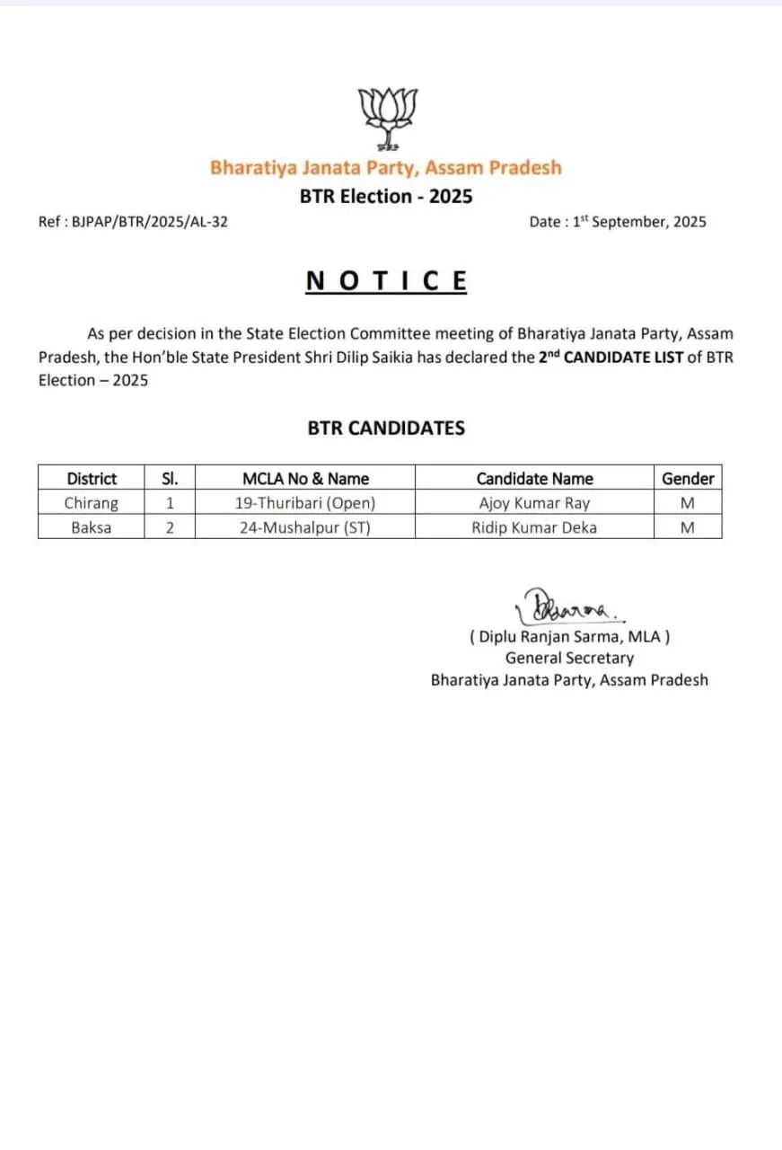 2nd List