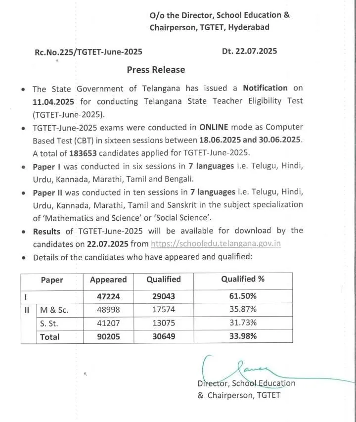 TET 2
