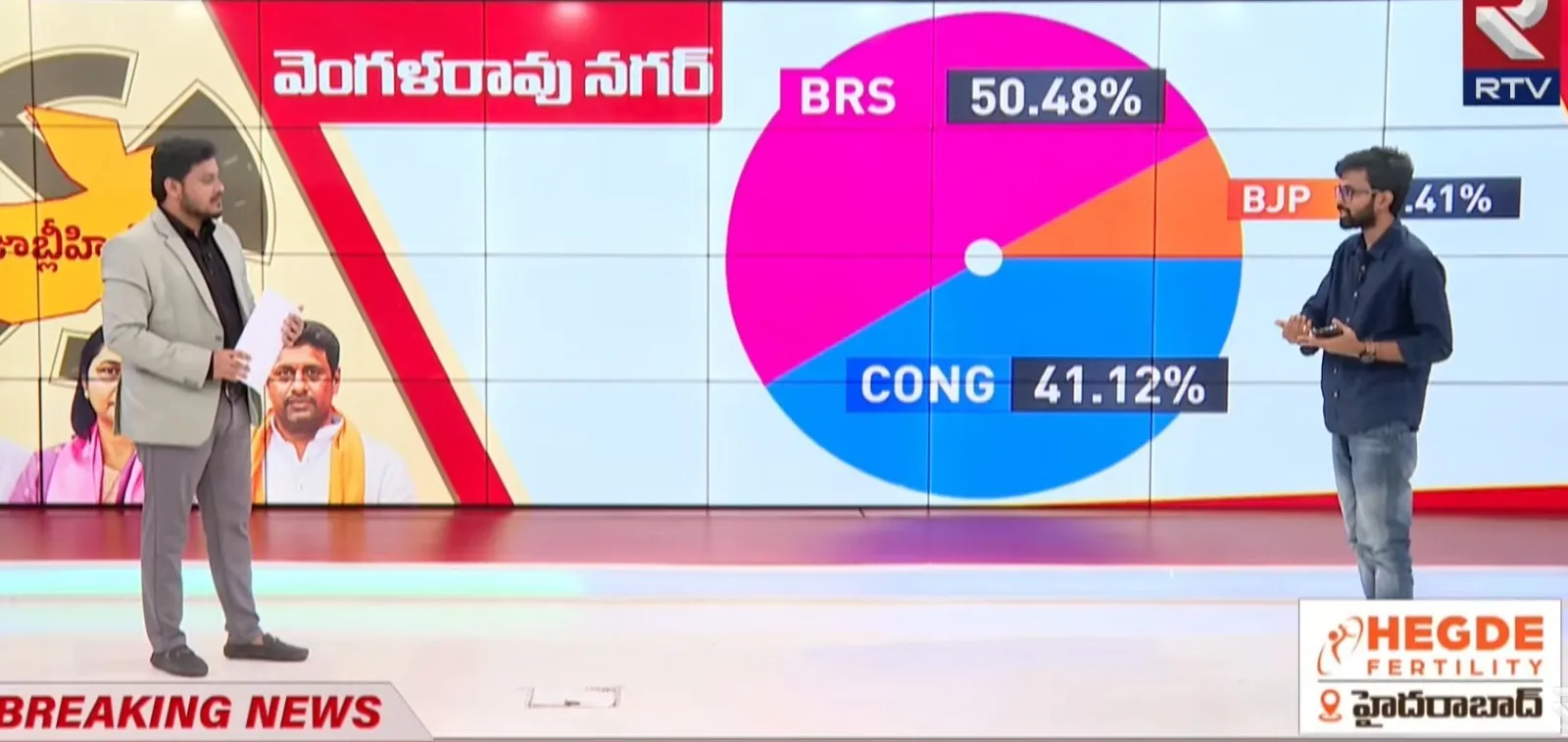 jubliee hills by election