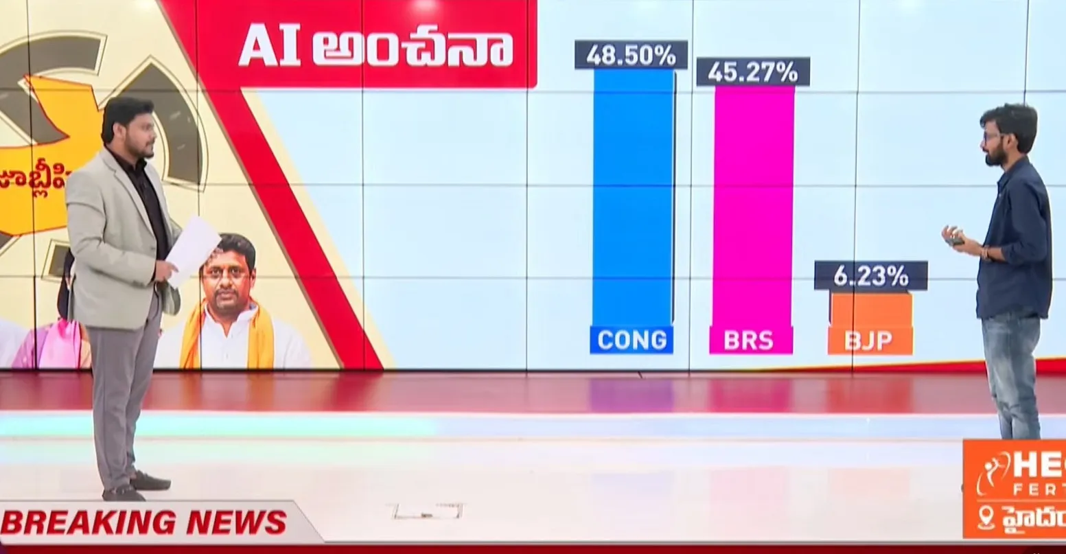 jubliee hills by election