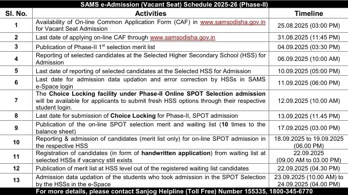 Plus 2 e-admission