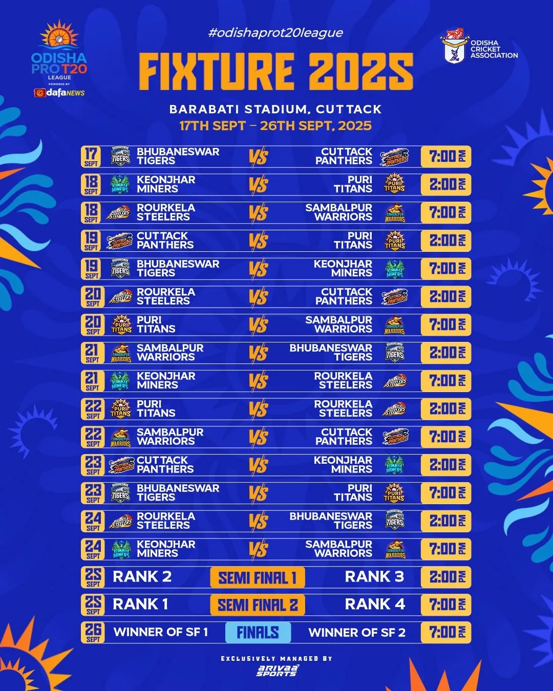 Odisha Pro T20