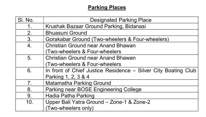 parking for Bali jatra 2025
