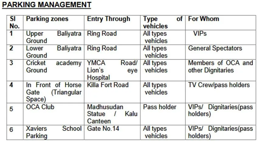 parking management for Barabati match