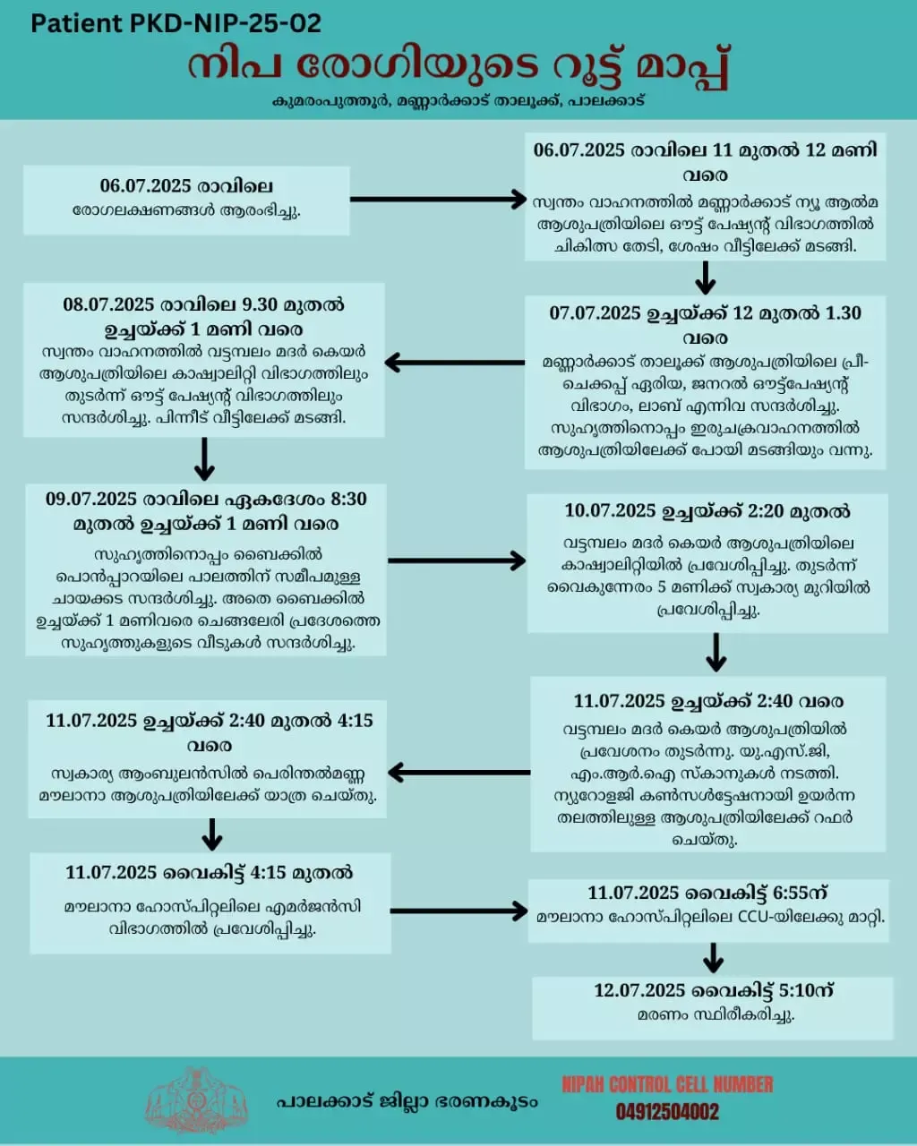 1484829-whatsapp-image-2025-07-14-at-123848-pm