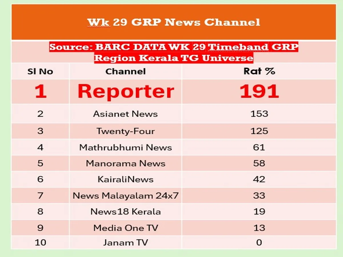 bark data-2