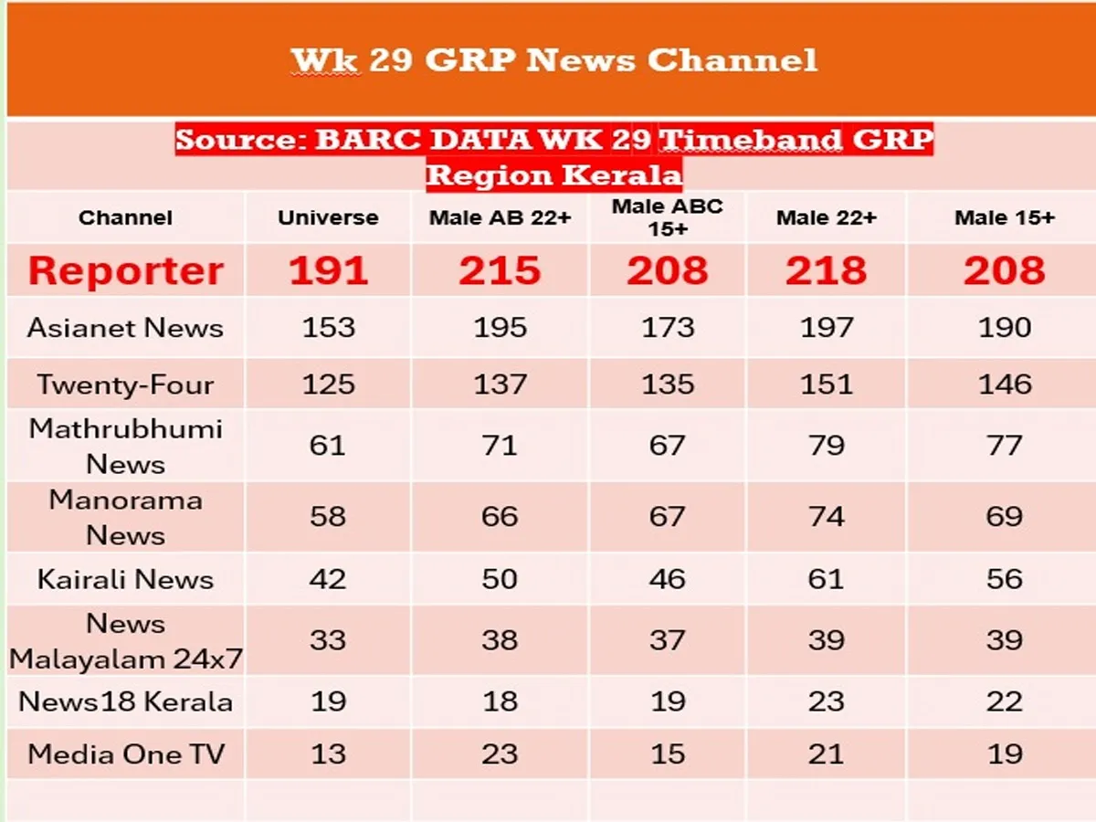 bark data-3