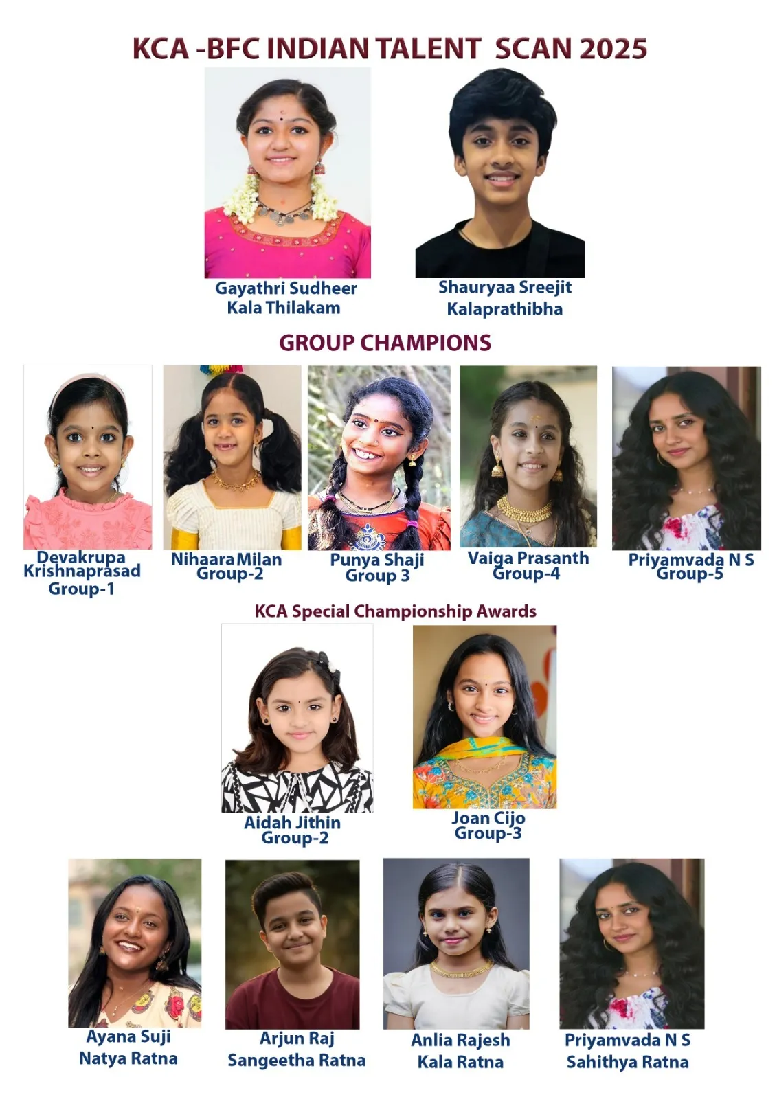 142fe0d3-4c78-4ca3-9308-5fd04f379527