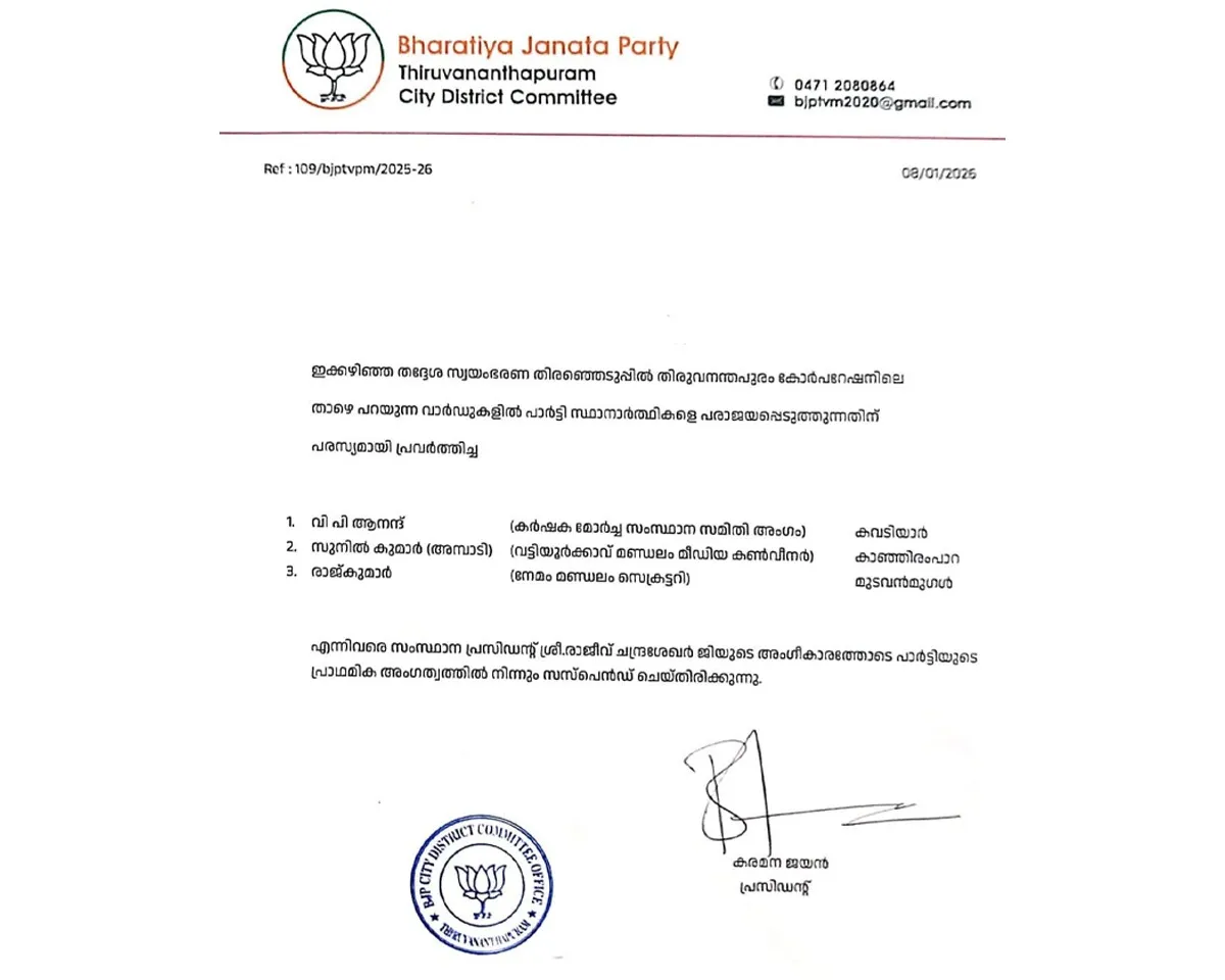 bjp suspension order
