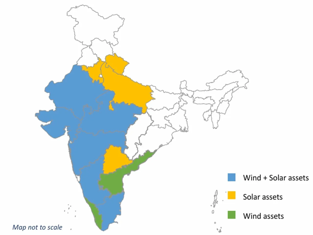 Inox Group O&M projects