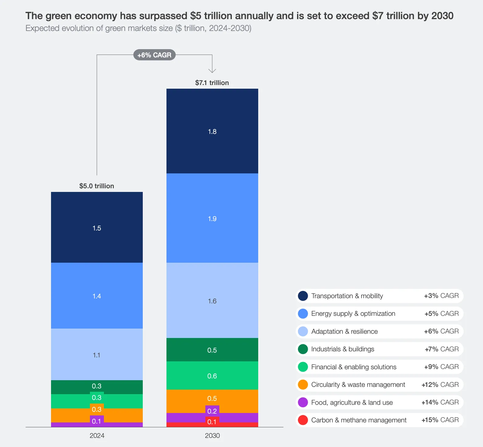 Screenshot 2025-12-03 at 1.41.21 PM