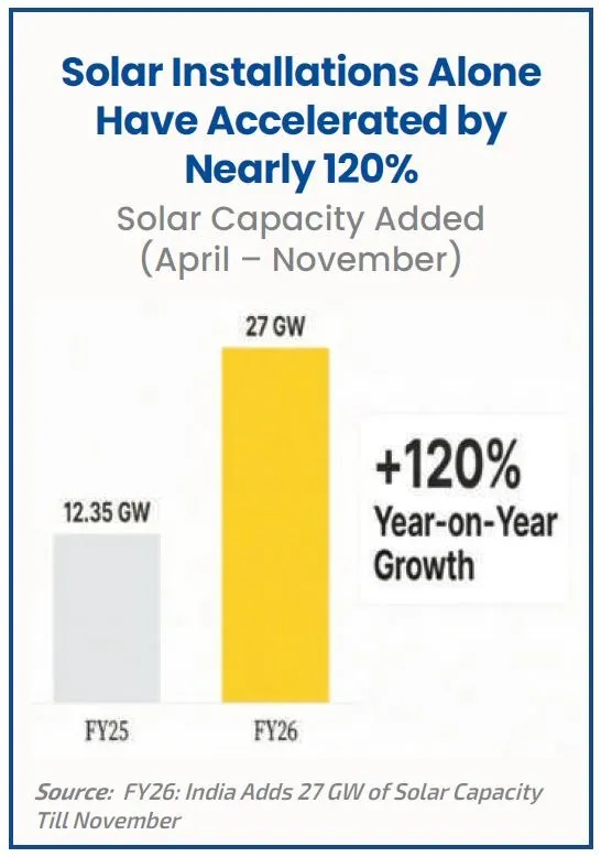 solar-installations-alone