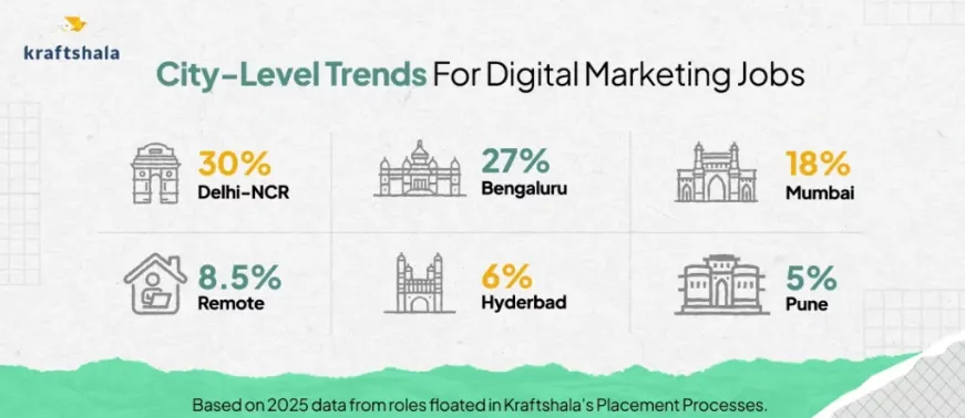 Kraftshala year-end report (2)