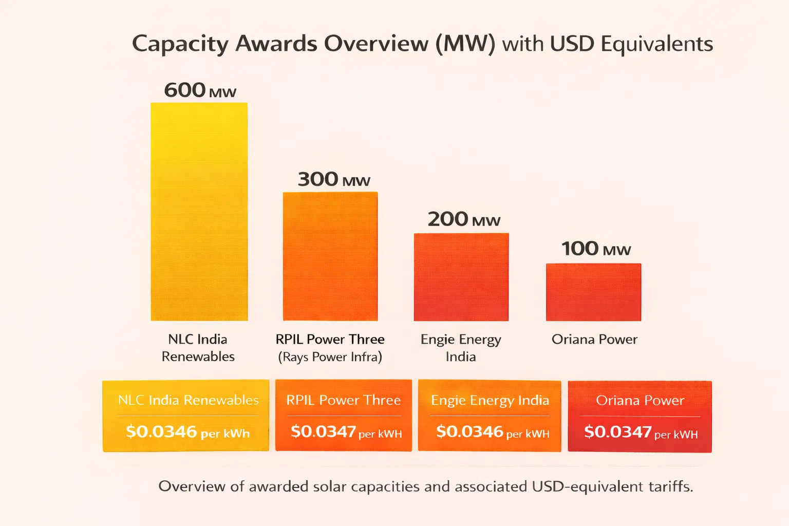 2026-01-17-seci2-gks