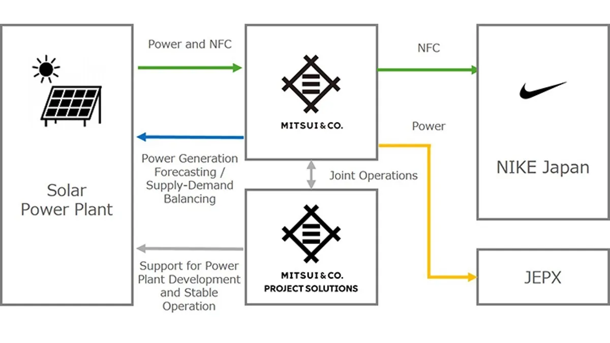 2026-02-20-MITSUI2-gks