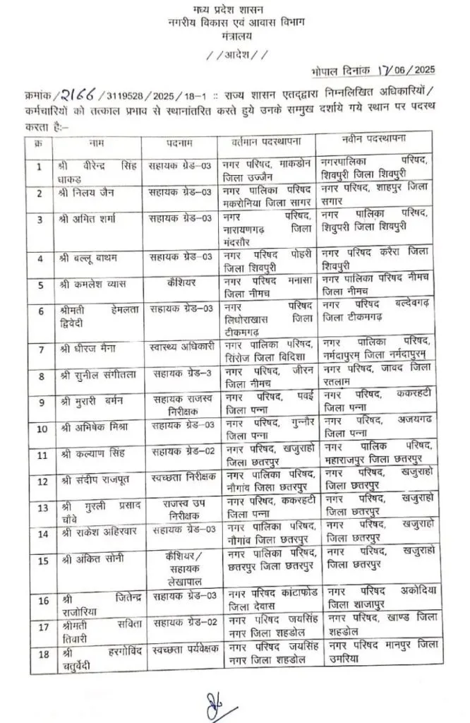 TRANSFER LIST