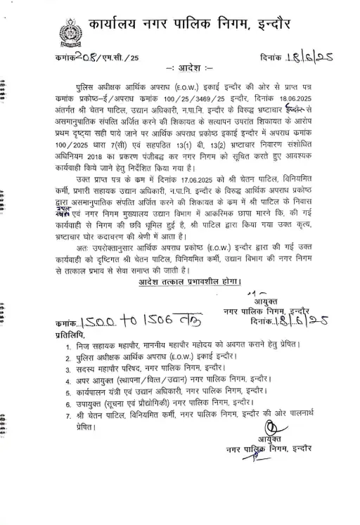 nagar nigam chetan patil