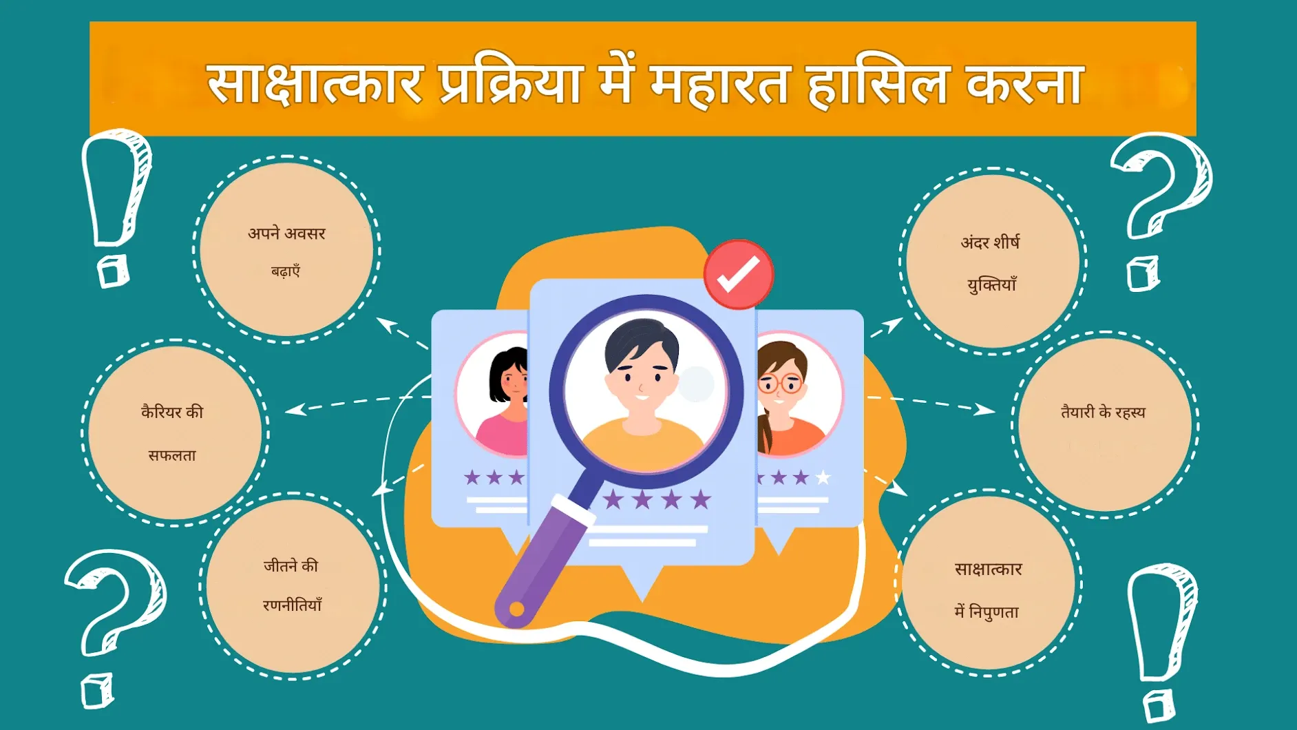 Interview-Preparation-Tips-for-Mastering-Any-Interview-Process (1)