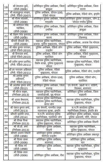 mp-police-transfer (2)