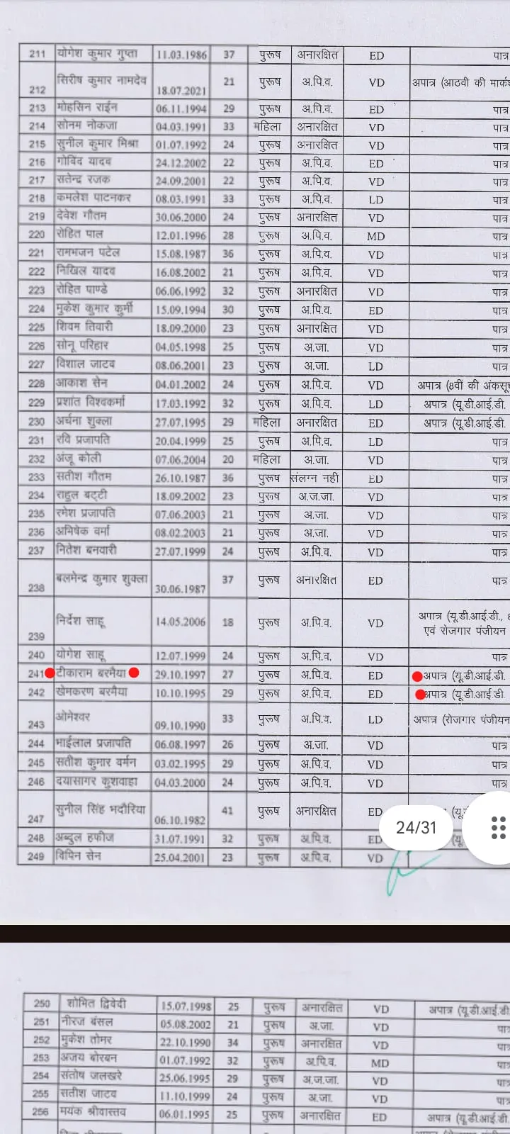selection list