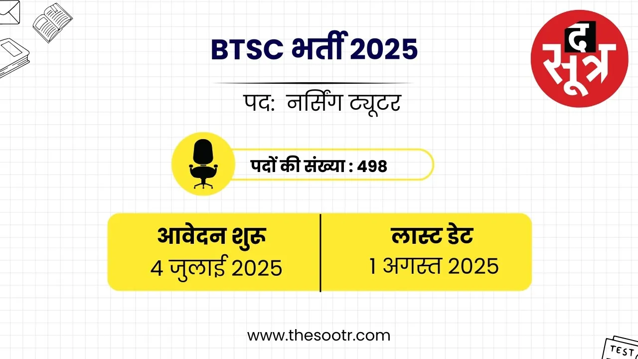 BTSC Recruitment 2025
