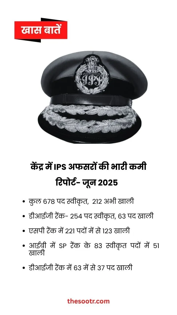 ips officer