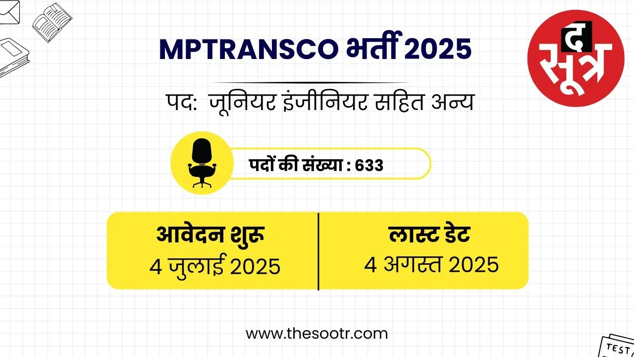 mp transco bharti 2025