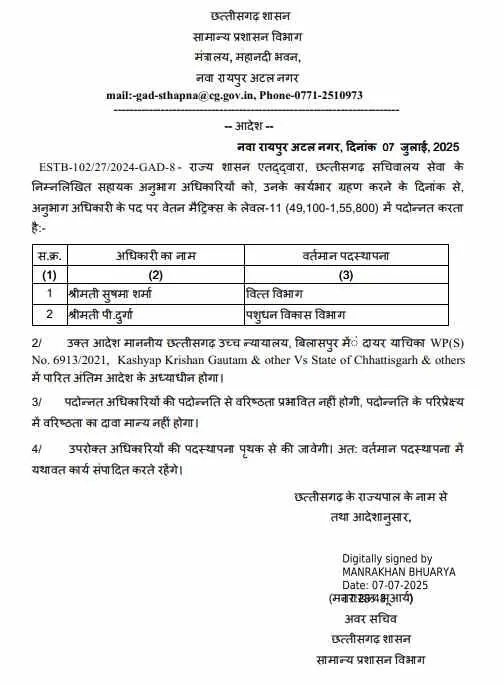 CG Sachiwalay 1